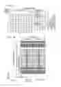 Fig. 13 - Communication system