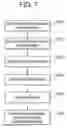 Fig. 11 - Methods and systems for beam searching