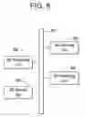 Fig. 12 - Methods and systems for beam searching