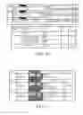 Fig. 11 - DATA TRANSMISSION METHOD