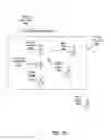 Fig. 04 - Mesh node role discovery and automatic recovery