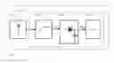 Fig. 01 - Microwave powered sensor assembly for microwave ovens