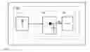 Fig. 01 - Medical preparation container comprising microwave powered sensor assembly
