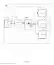 Fig. 04 - Medical preparation container comprising microwave powered sensor assembly