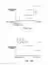 Fig. 09 - Illumination device, system and method for manually adjusting automated changes in exterior daylight among select groups of illumination devices placed in various rooms of a structure