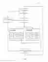Fig. 02 - Systems and methods for lighting control
