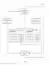 Fig. 03 - Systems and methods for lighting control