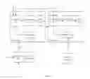 Fig. 04 - Systems and methods for lighting control