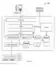 Fig. 10 - Systems and methods for lighting control