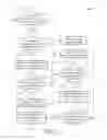 Fig. 17 - Systems and methods for lighting control