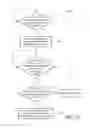 Fig. 18 - Systems and methods for lighting control