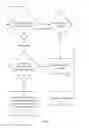 Fig. 19 - Systems and methods for lighting control