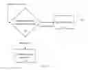 Fig. 20 - Systems and methods for lighting control