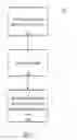Fig. 21 - Systems and methods for lighting control