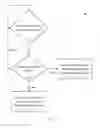 Fig. 23 - Systems and methods for lighting control