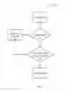 Fig. 26 - Systems and methods for lighting control