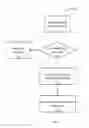 Fig. 27 - Systems and methods for lighting control