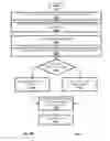 Fig. 35 - Systems and methods for lighting control