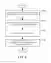 Fig. 07 - LIGHTING SYSTEM, LIGHTING DEVICE, AND CONTROL METHOD THEREOF