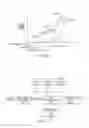 Fig. 11 - Illumination device, system and method for manually adjusting automated fading of color temperature changes to emulate exterior daylight