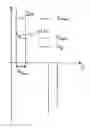 Fig. 01 - Control algorithm for an electronic dimming ballast of a UV lamp