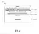 Fig. 03 - Resin composition eliminating volatile loss of initiating species for the preparation of printed circuit board laminates