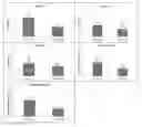 Fig. 01 - TRANSDUCED CELL CRYOFORMULATION