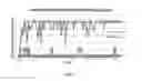 Fig. 06 - Instrinsically antimicrobial porosic matrix composites and method of manufacture thereof