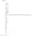Fig. 03 - Steviol glycoside
