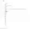 Fig. 10 - Steviol glycoside