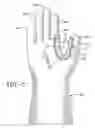 Fig. 04 - Protective device for use with a glove