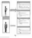 Fig. 02 - Method for Designing Garments Using Garment Graph Programming