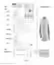 Fig. 03 - Method for Designing Garments Using Garment Graph Programming