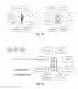 Fig. 15 - Method for Designing Garments Using Garment Graph Programming