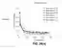 Fig. 27 - Shock Mitigating Materials and Methods Utilizing Sutures