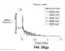 Fig. 33 - Shock Mitigating Materials and Methods Utilizing Sutures