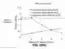 Fig. 34 - Shock Mitigating Materials and Methods Utilizing Sutures