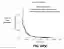 Fig. 37 - Shock Mitigating Materials and Methods Utilizing Sutures