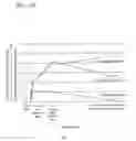 Fig. 13 - ATTACHMENT SHEET, HELMET, GOGGLES, AND METHOD FOR ATTACHING ANTI-FOG SHEET