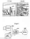 Fig. 09 - Product securement and management system
