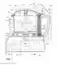 Fig. 02 - Food processor non-contact interlock