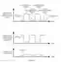 Fig. 05 - Systems and methods for determining physiological signals using ambient light