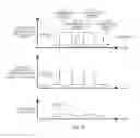Fig. 08 - Systems and methods for determining physiological signals using ambient light
