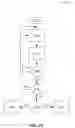 Fig. 22 - Invasive sense measurement in prosthesis installation and bone preparation