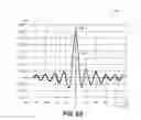 Fig. 08 - Calculation of perfusion parameters in medical imaging
