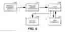 Fig. 11 - Calculation of perfusion parameters in medical imaging