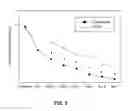 Fig. 03 - ORTHODONTIC DISCOMFORT REDUCTION USING HIGH FREQUENCY STIMULATION