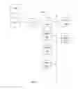 Fig. 07 - Switchable lens devices, systems, and related methods