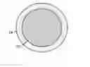Fig. 01 - Anti-reflective coating on oxide particles for sunscreen applications