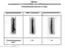 Fig. 02 - Composition and process for treating hair